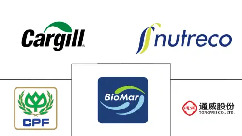 Aquafeed Market Major Players