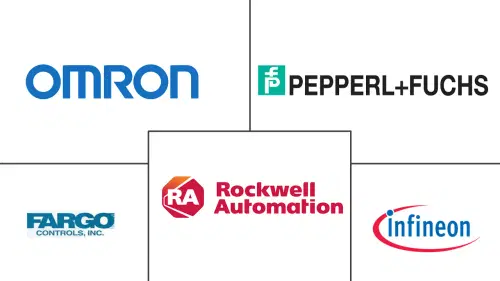 Capacitive Proximity Sensor Market Major Players