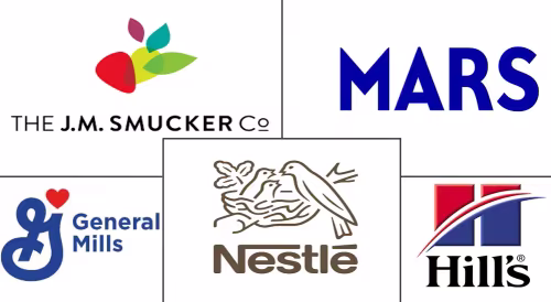 Cat Food Market Major Players