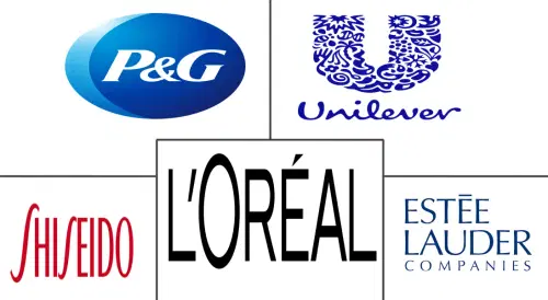 Cosmeceuticals Market Major Players