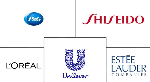 Cosmetics And Personal Care Store Market Major Players