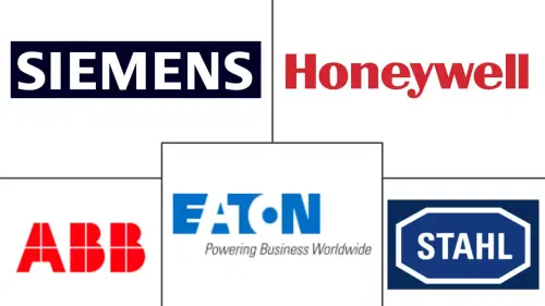 Explosion Proof Equipment Market Major Players