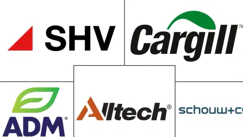 Fish And Shrimp Feed Additives Market Major Players