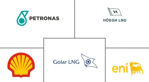 Floating Liquefied Natural Gas Market Major Players