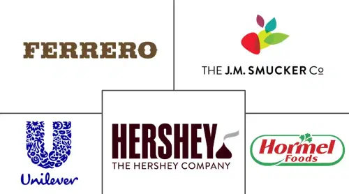 Food Spreads Market Major Players