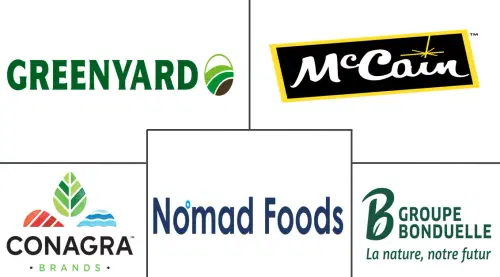 Frozen Vegetables Market Major Players