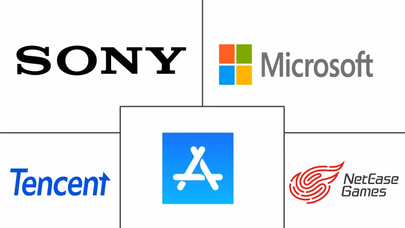 Major players in Gaming industry