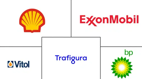 Heavy Fuel Oil Market Major Players