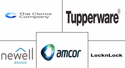 Home Food Storage Containers Market Major Players