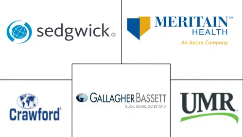 Insurance Third Party Administrators Market Major Players