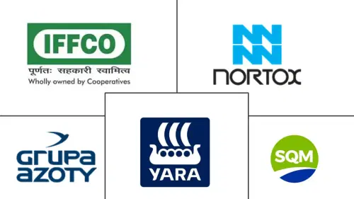 Liquid Fertilizers Market Major Players