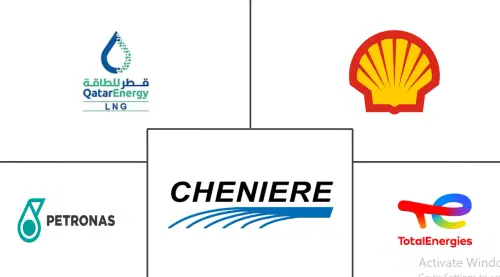 Liquefied Natural Gas (LNG) Market Major Players
