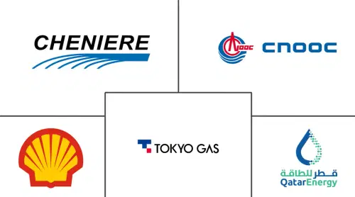 LNG Terminal Market Major Players