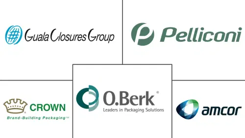 Metal Caps & Closures Market Major Players