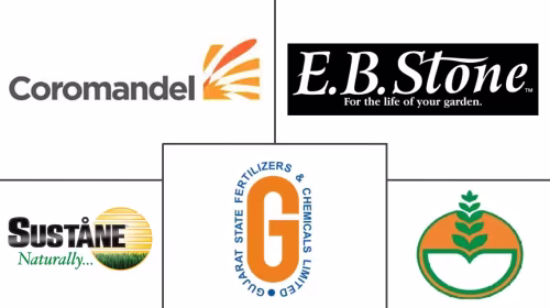 Organic Fertilizer Market Major Players