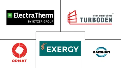 Organic Rankine Cycle Market Major Players