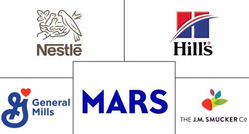 Pet Food Market Major Players