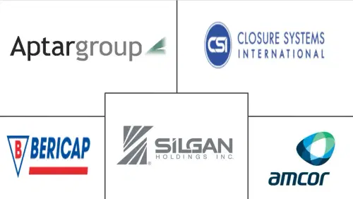 Plastic Caps And Closures Market Major Players