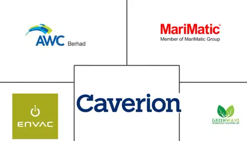 Global Pneumatic Waste Management System Market Major Players