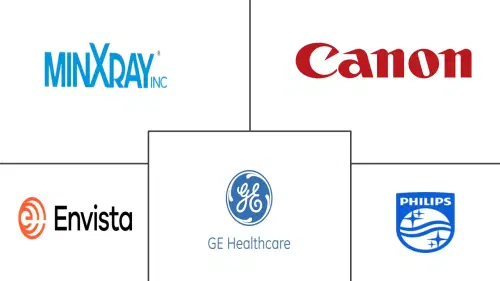 Portable X-ray Devices Market Major Players