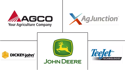Precision Farming Market Major Players