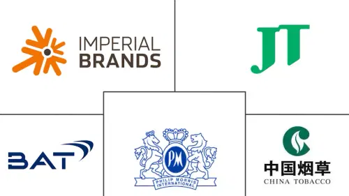 Tobacco Market Major Players