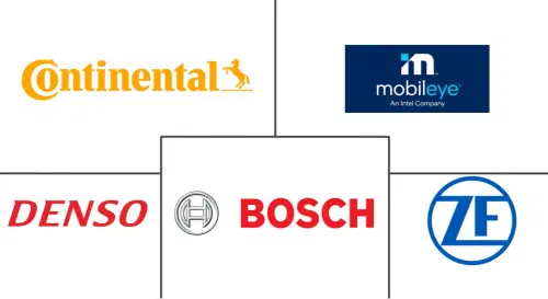 Traffic Signal Recognition Market Major Players