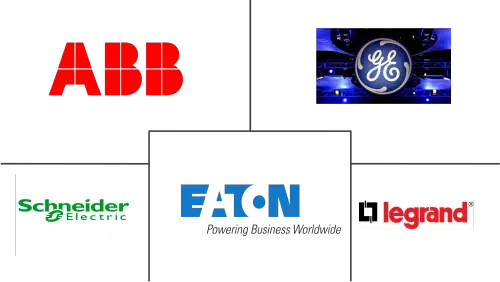 Transient Protection Device Market Major Players