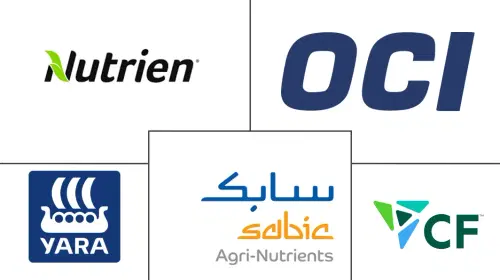 Urea Market Major Players