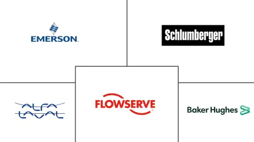 Valves Market in Power Industry Major Players