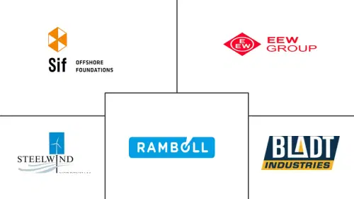 Wind Turbine Foundation Market Major Players