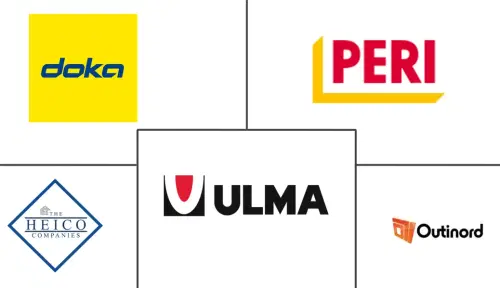 Global Wooden Formwork Systems Market Major Players