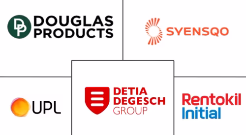 Grain Fumigants Market Major Players