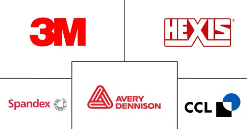 Graphic Film Market Major Players