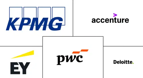 Greece Management Consulting Services Market Major Players