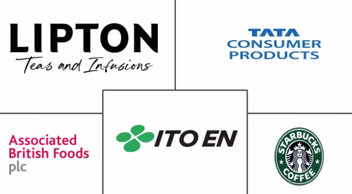 Green Tea Market Major Players