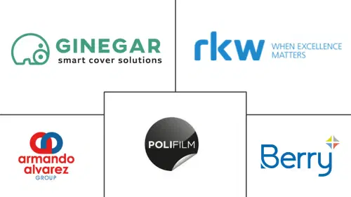 Greenhouse Film Market Major Players