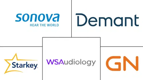 Hearing Amplifiers Market Major Players