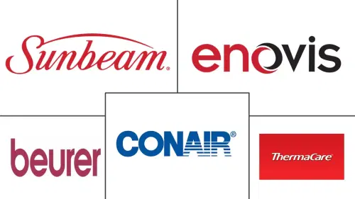 Heat Therapy Market Major Players