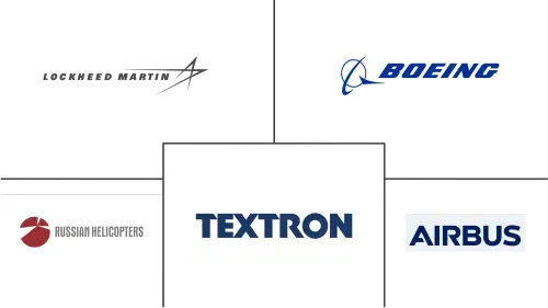 Asia-Pacific Heavy-lift Helicopter Market Major Players