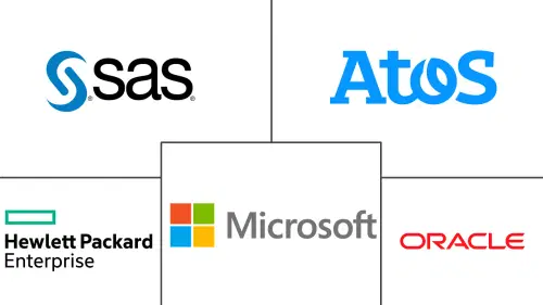 High-Performance Data Analytics Market Major Players