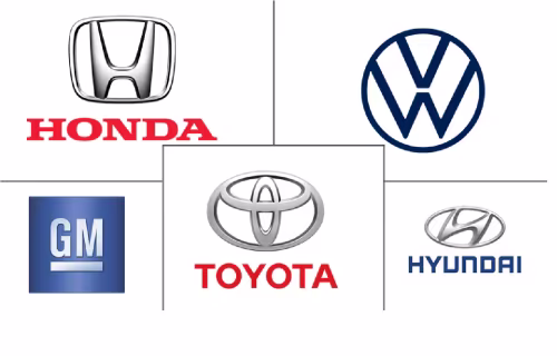 High-Performance IC Engine Vehicle Market Major Players