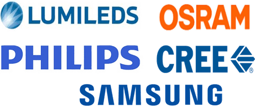 High Power LED Market Major Players