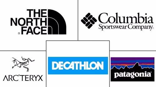 Hiking Gear And Equipment Market Major Players