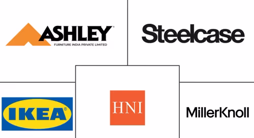 Home Office Furniture Market Major Players