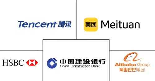 Hong Kong Capital Market Exchange Ecosystem Major Players