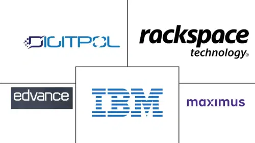 Hong Kong Cybersecurity Market Major Players