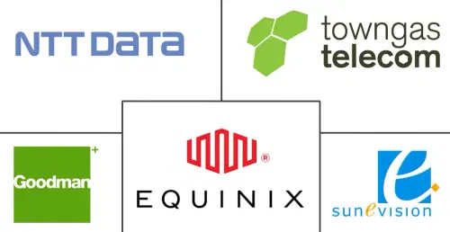 Hong Kong Data Center Market Major Players