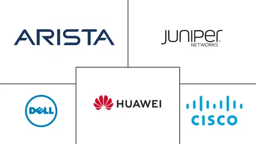 Hong Kong Data Center Networking Market Major Players