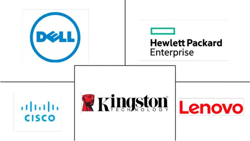 Hong Kong Data Center Server Market Major Players